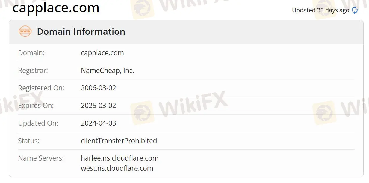 डोमेन जानकारी