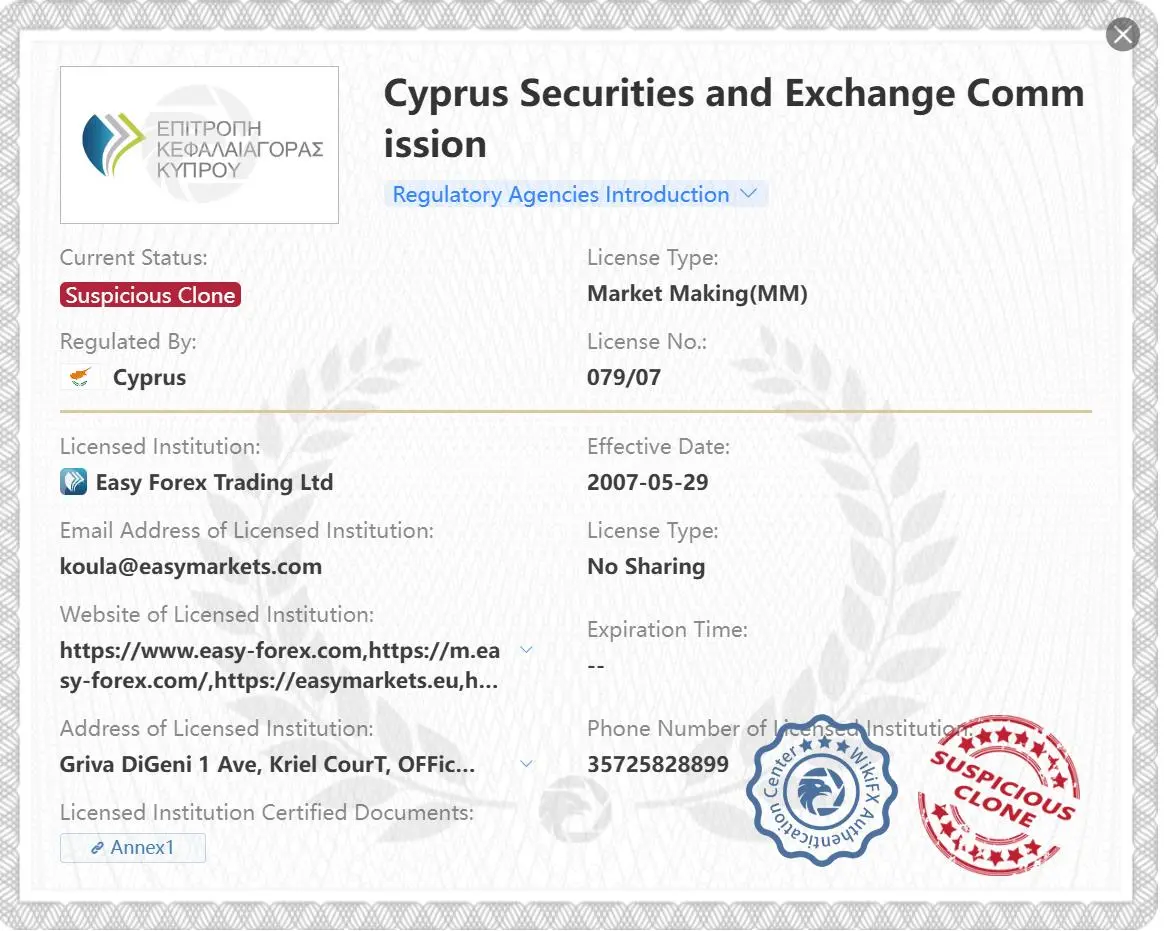 Suspicious clone CySEC license