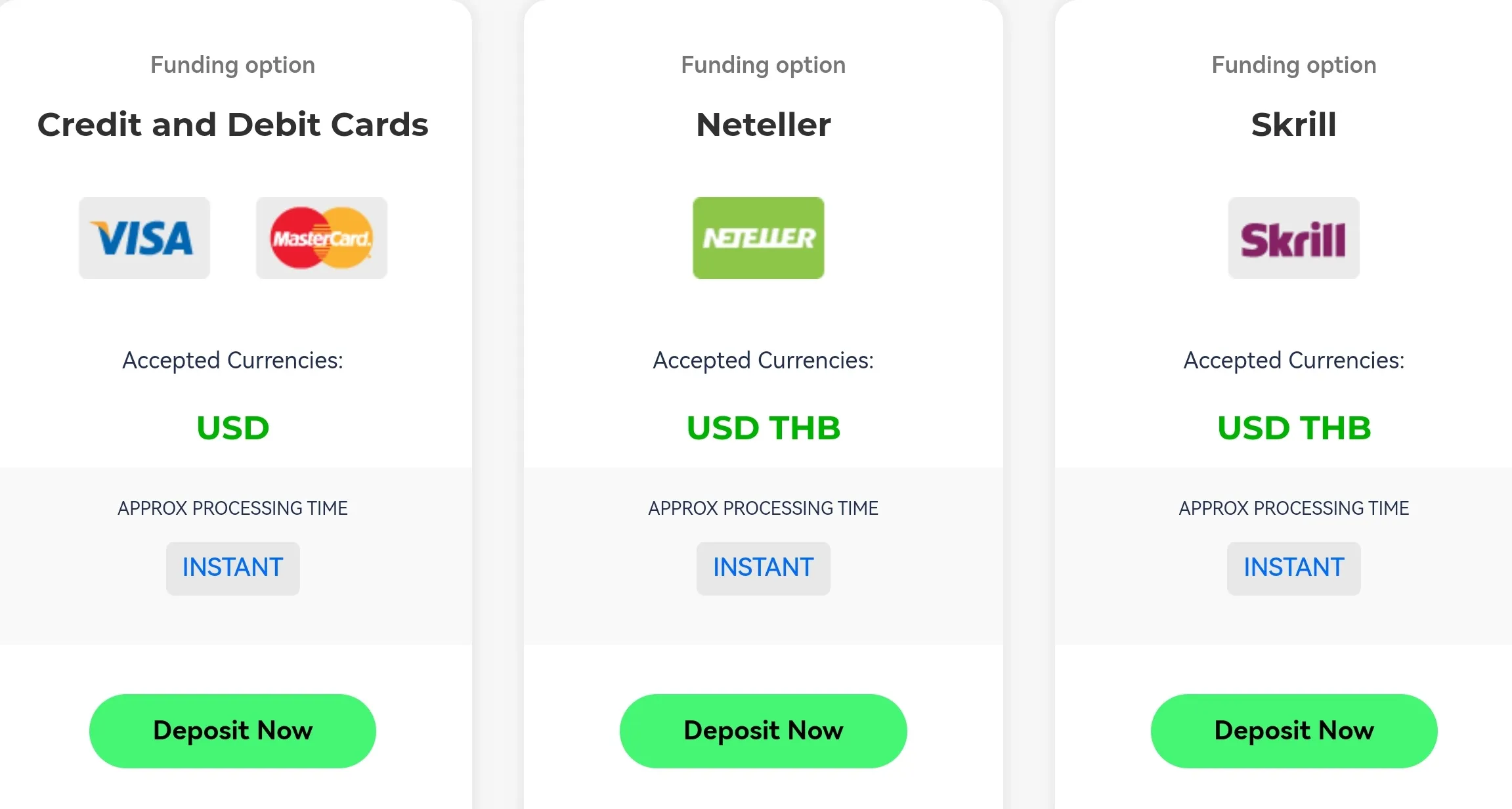 Deposit and Withdrawal