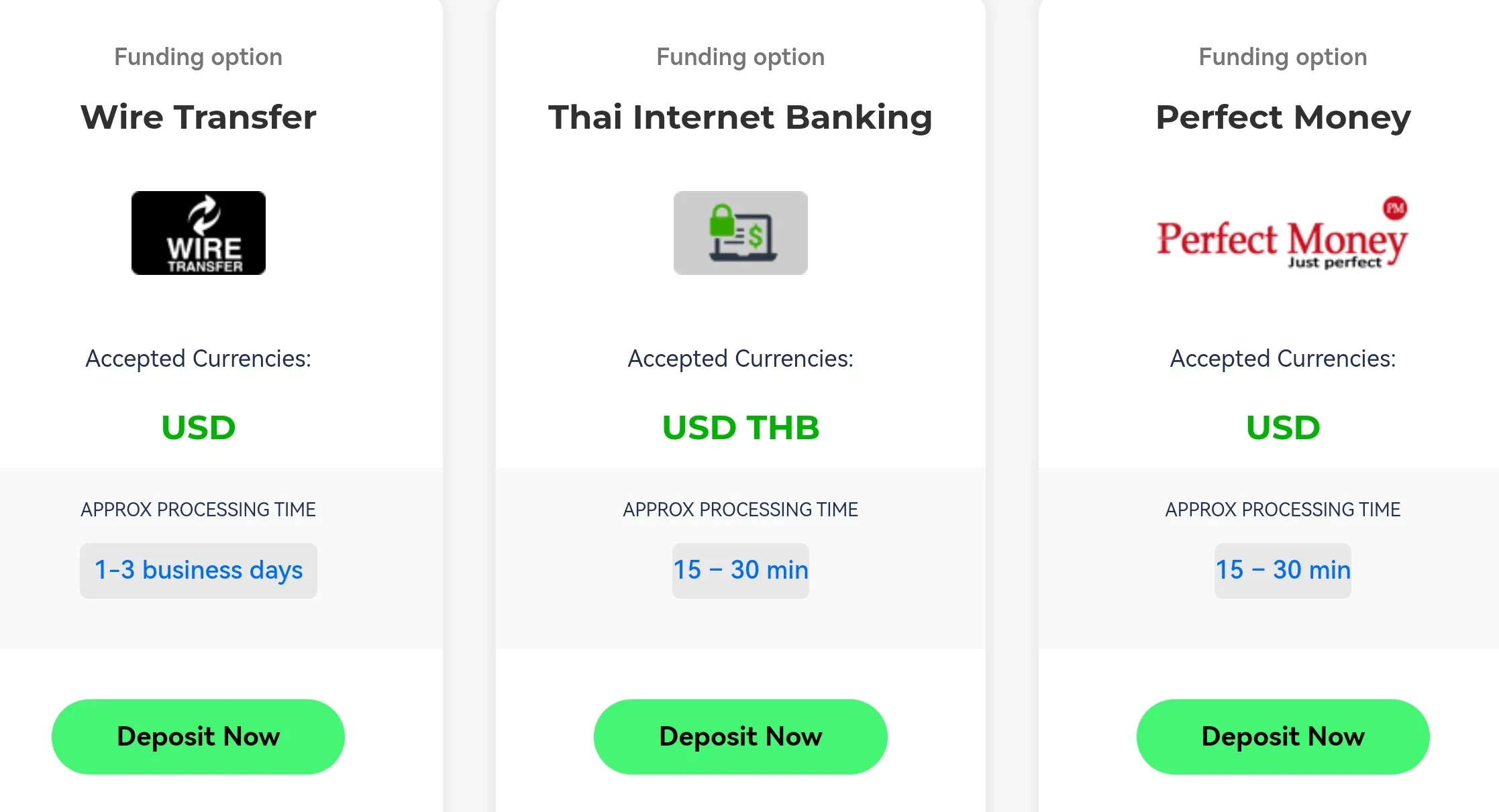 Deposit and Withdrawal
