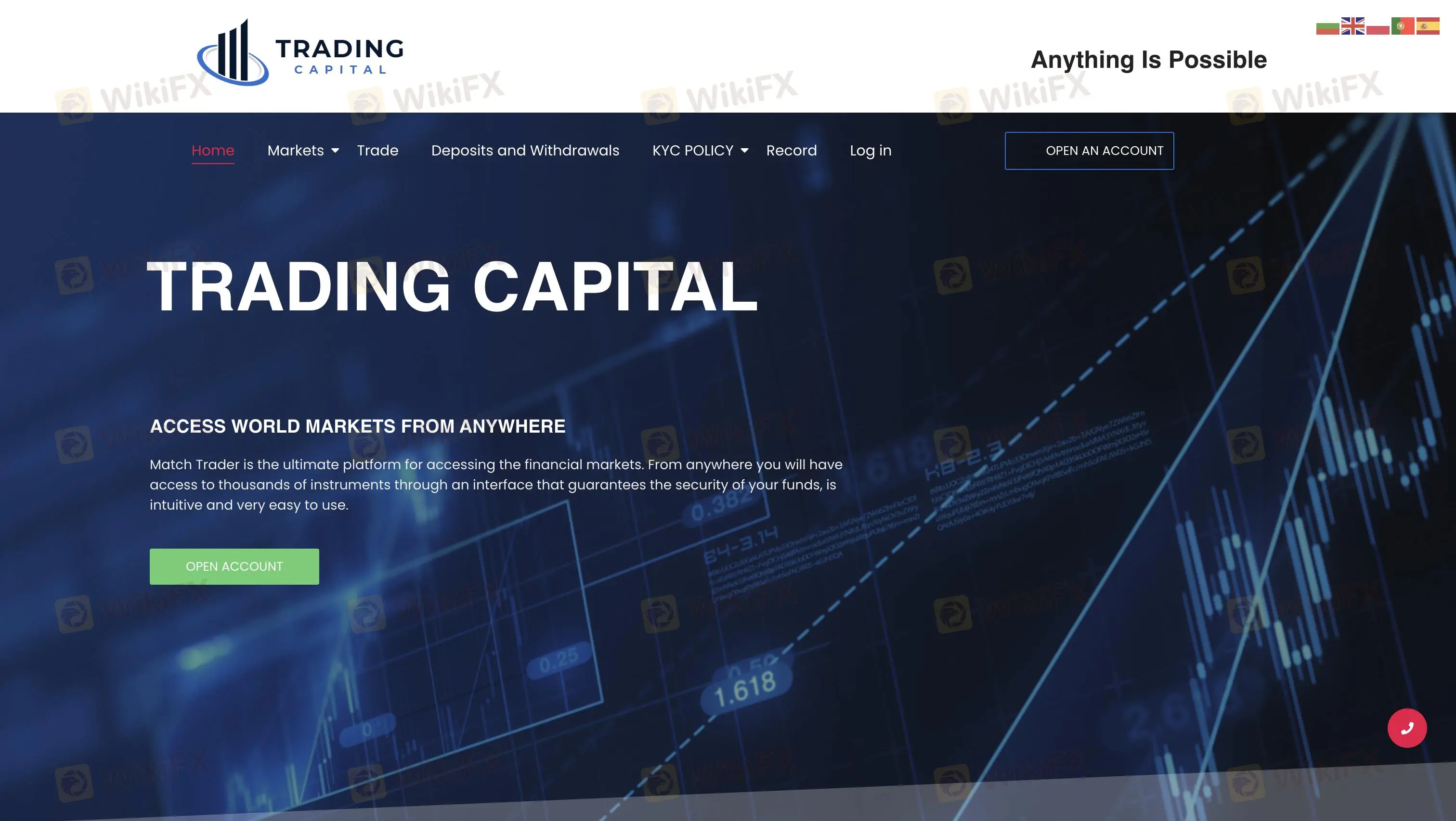 TRADING CAPITAL Information