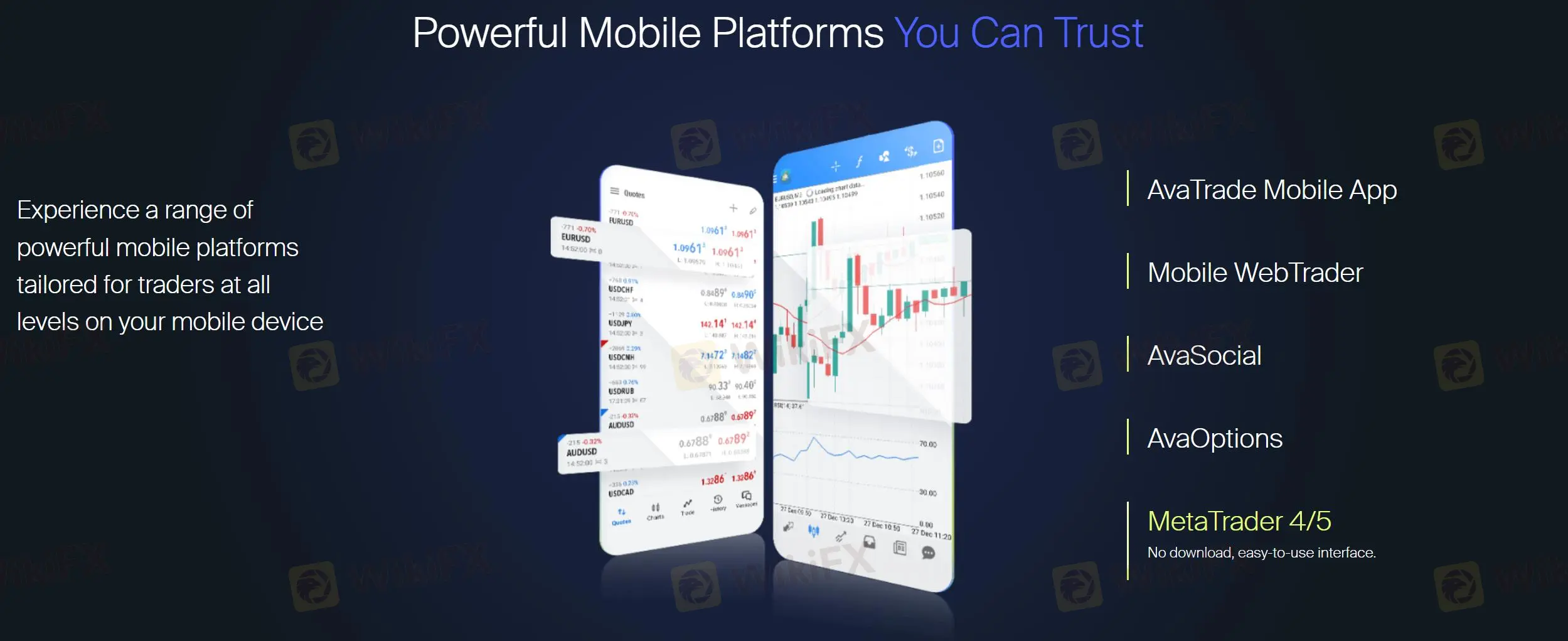 Trading Platform