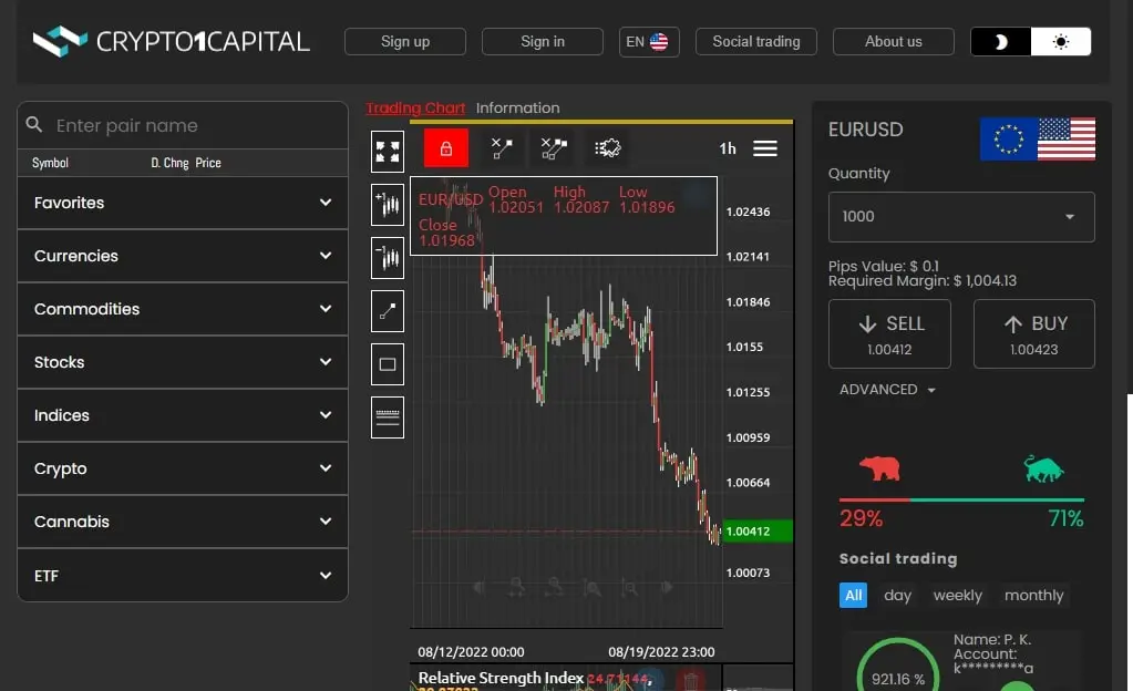 WebTrader