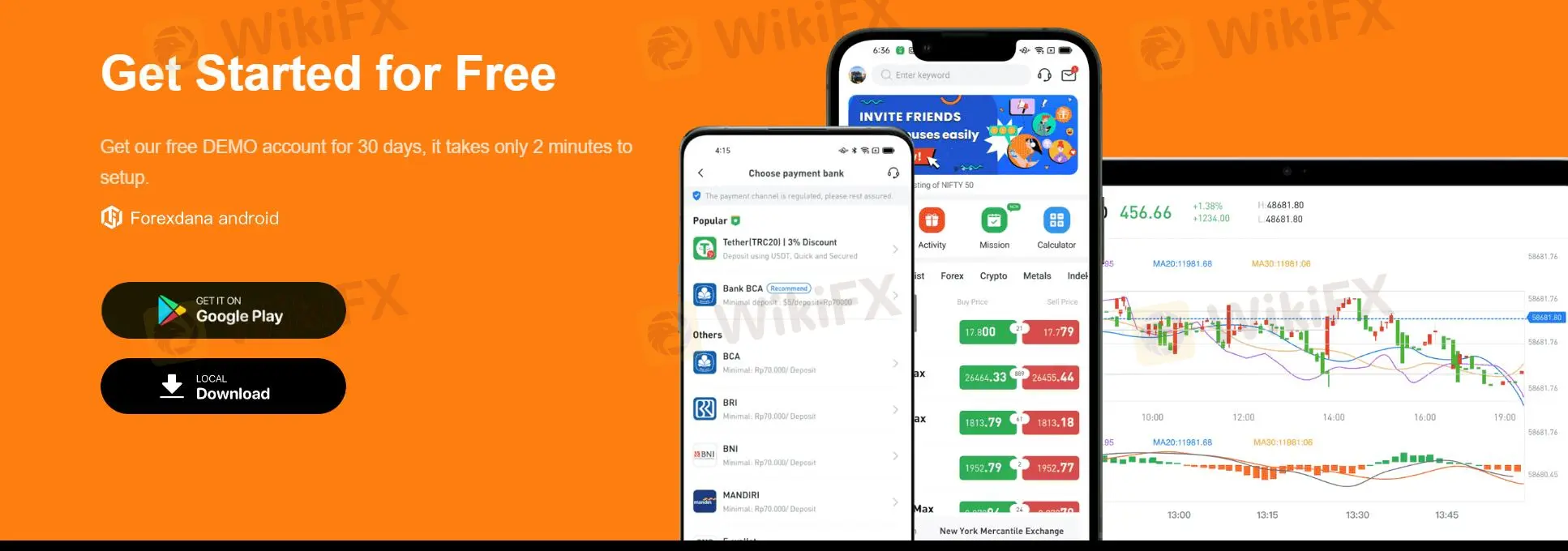 ForexDana - Pocket Trading