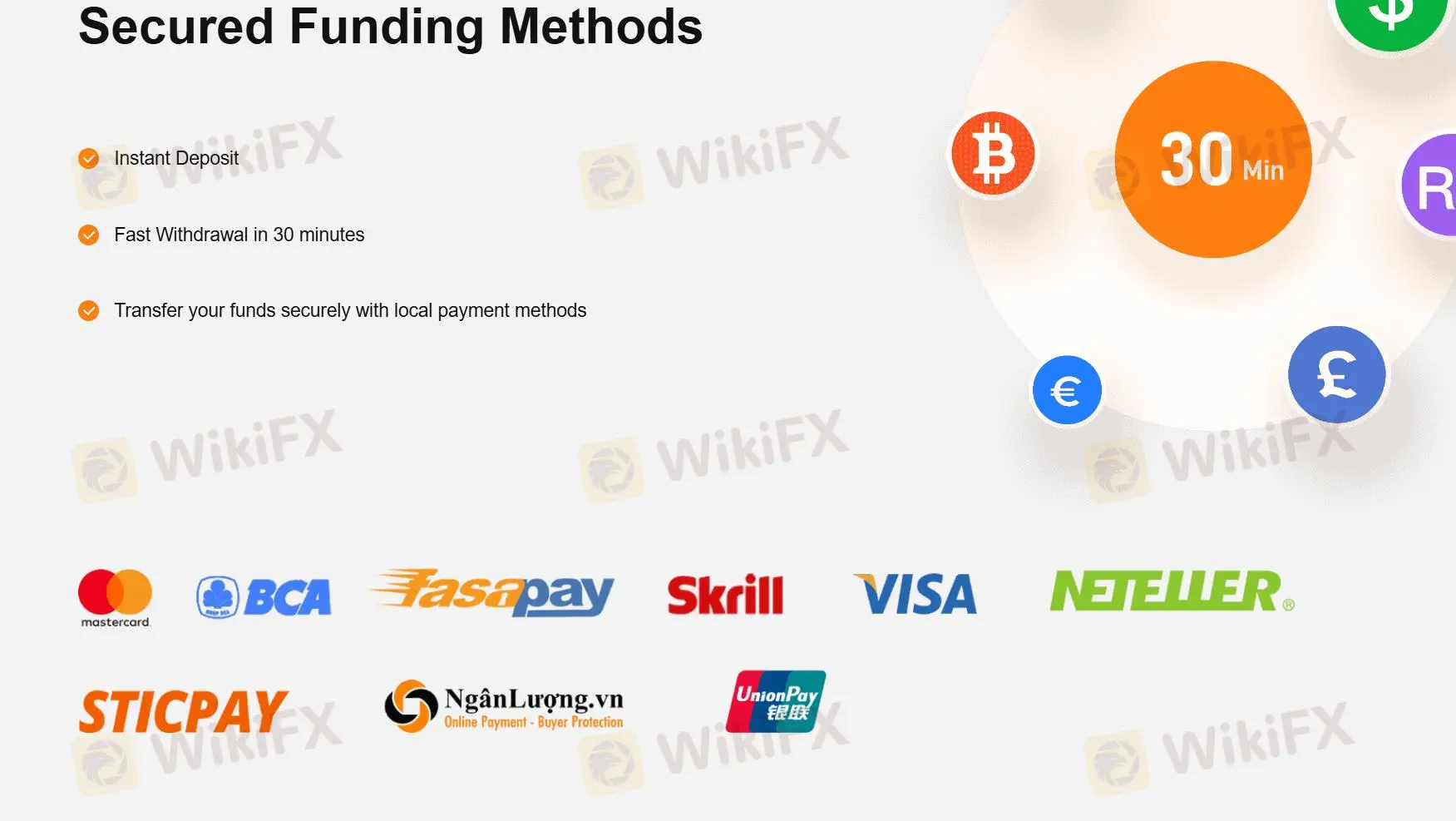 Funding methods