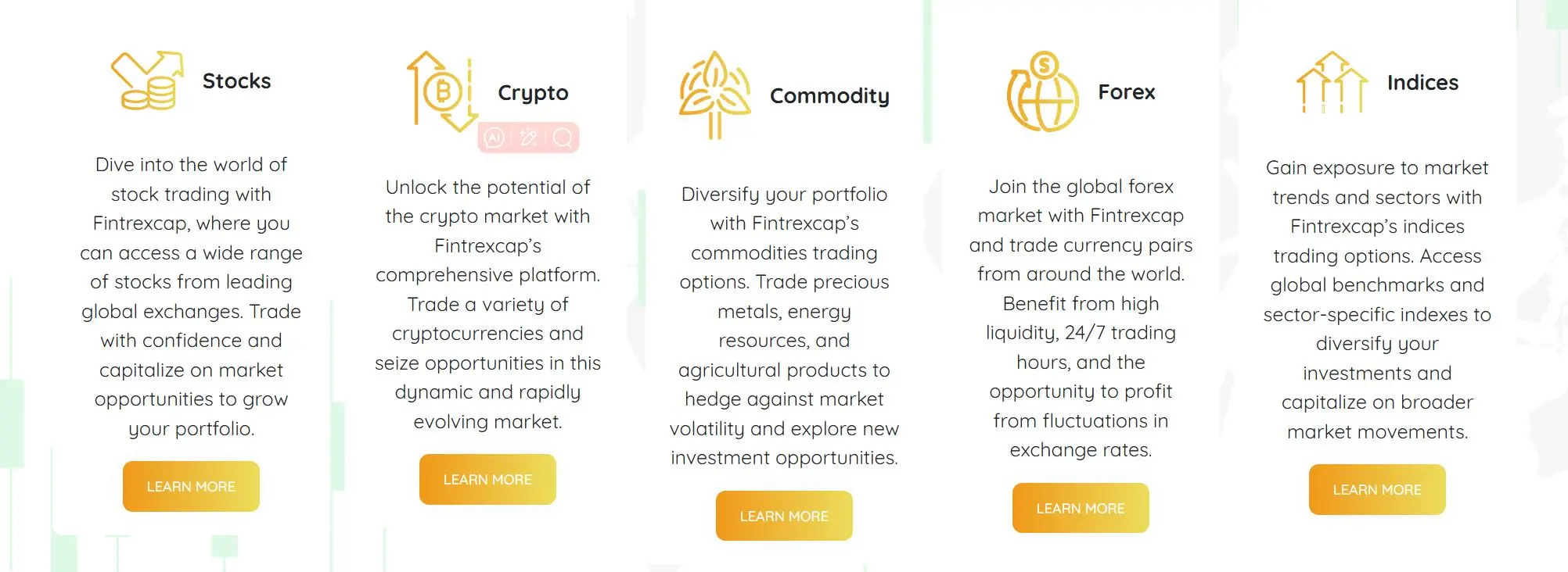 What Can I Trade on Fintrexcap? What Can I Trade on Fintrexcap?