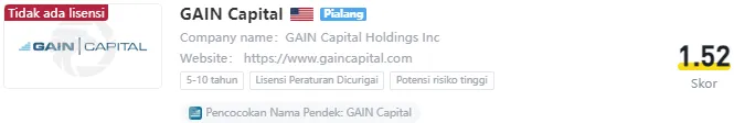 gain-capital-wikifx.png gain-capital-wikifx.png