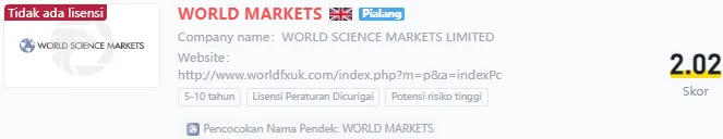 world-markets-wikifx.png world-markets-wikifx.png