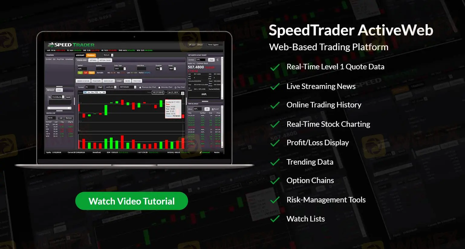 SpeedTrader ActiveWeb