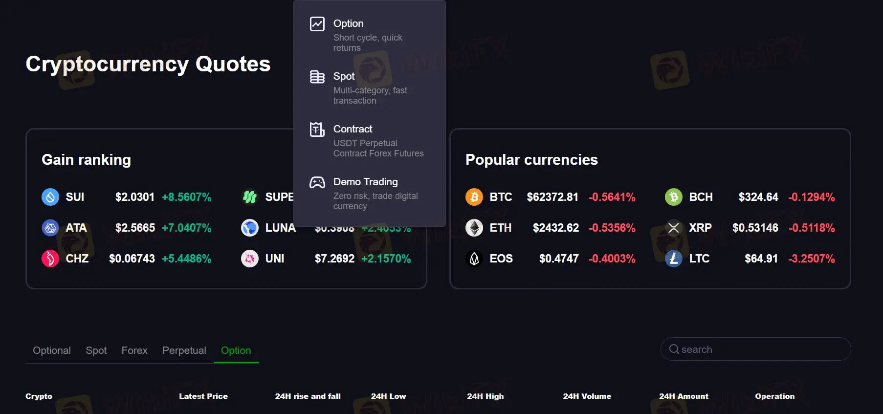 What Can I Trade on VVS?