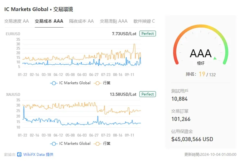 外匯天眼_投資_反詐騙_經紀商_券商_查詢_曝光黑平台.jpg 外匯天眼_投資_反詐騙_經紀商_券商_查詢_曝光黑平台.jpg