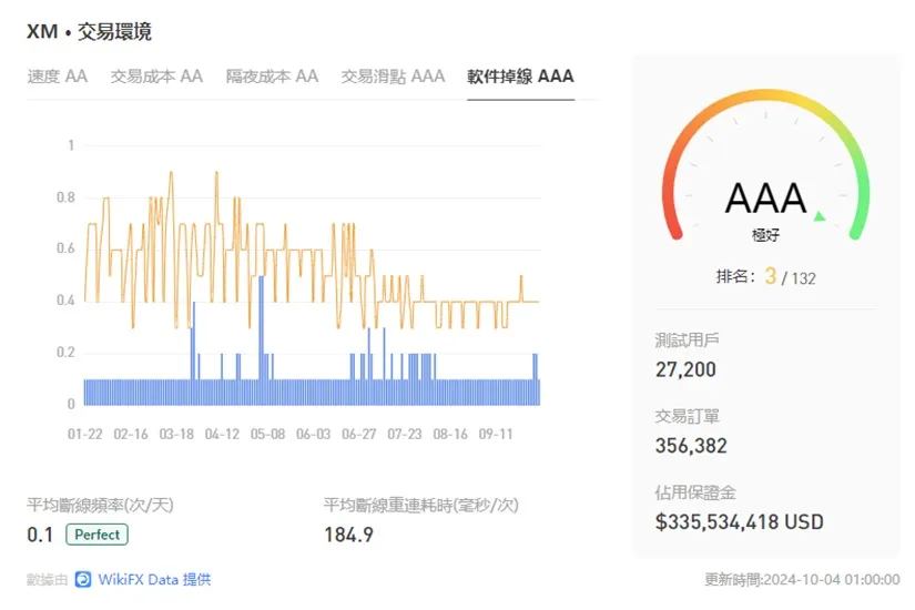 外匯天眼_投資_反詐騙_經紀商_券商_查詢_曝光黑平台.jpg 外匯天眼_投資_反詐騙_經紀商_券商_查詢_曝光黑平台.jpg