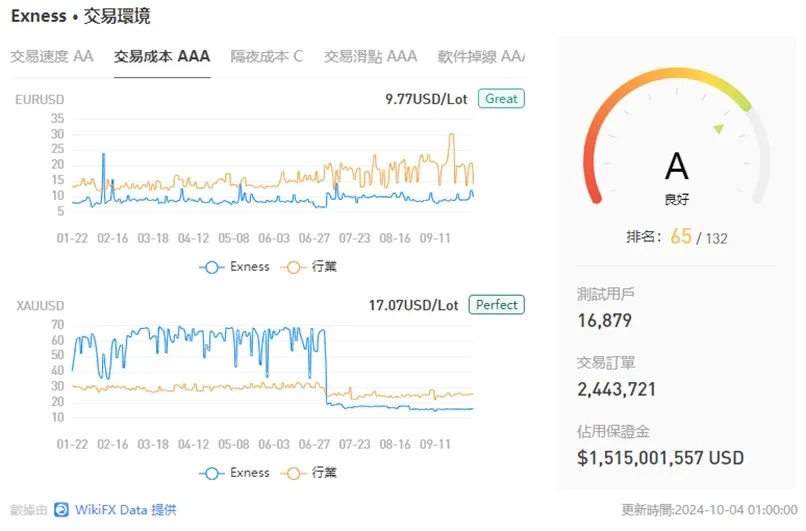 外匯天眼_投資_反詐騙_經紀商_券商_查詢_曝光黑平台.jpg 外匯天眼_投資_反詐騙_經紀商_券商_查詢_曝光黑平台.jpg