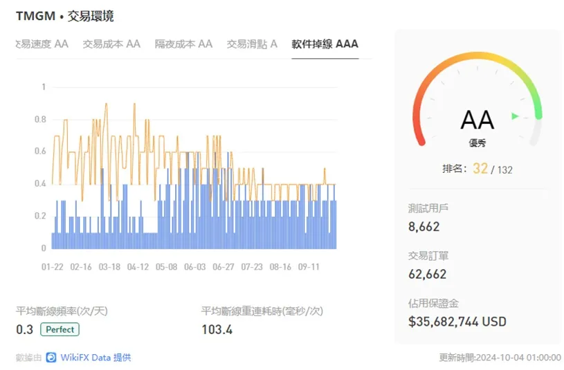 外匯天眼_投資_反詐騙_經紀商_券商_查詢_曝光黑平台.jpg 外匯天眼_投資_反詐騙_經紀商_券商_查詢_曝光黑平台.jpg