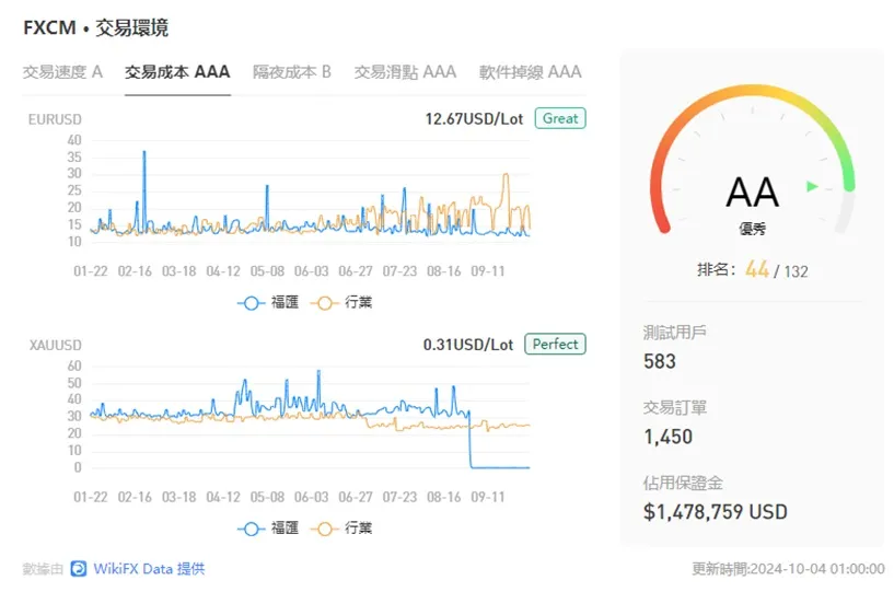 外匯天眼_投資_反詐騙_經紀商_券商_查詢_曝光黑平台.jpg 外匯天眼_投資_反詐騙_經紀商_券商_查詢_曝光黑平台.jpg
