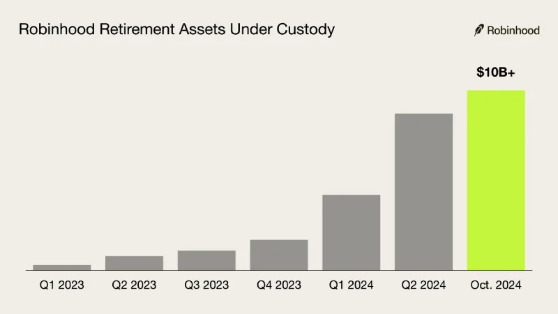 retirement.jpg retirement.jpg