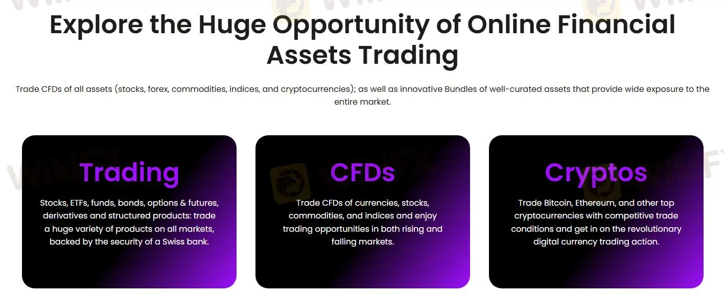 What Can I Trade on Aifactor?