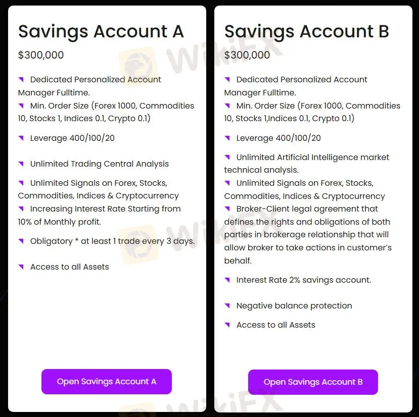 Account Types