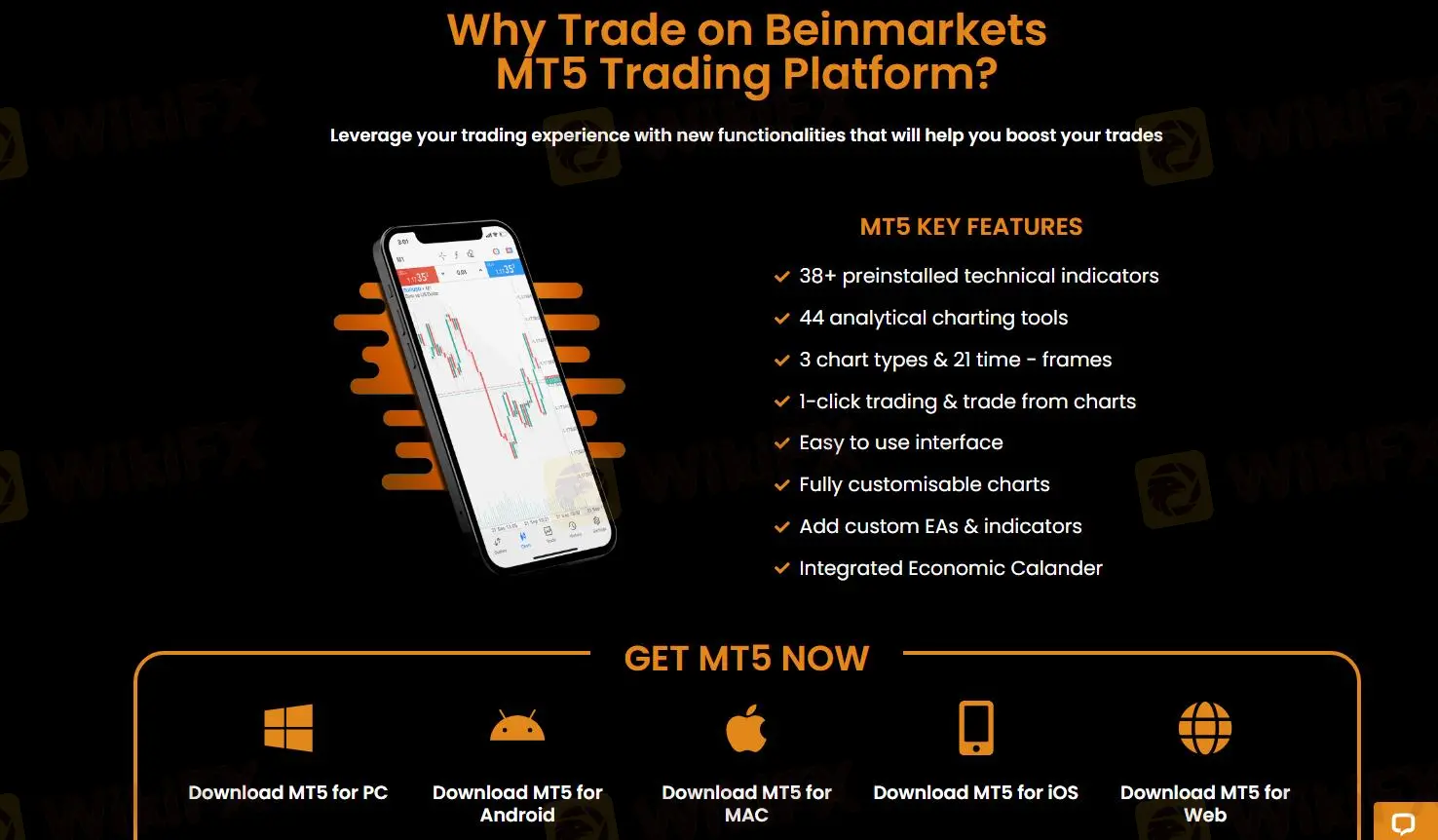 Trading Platform