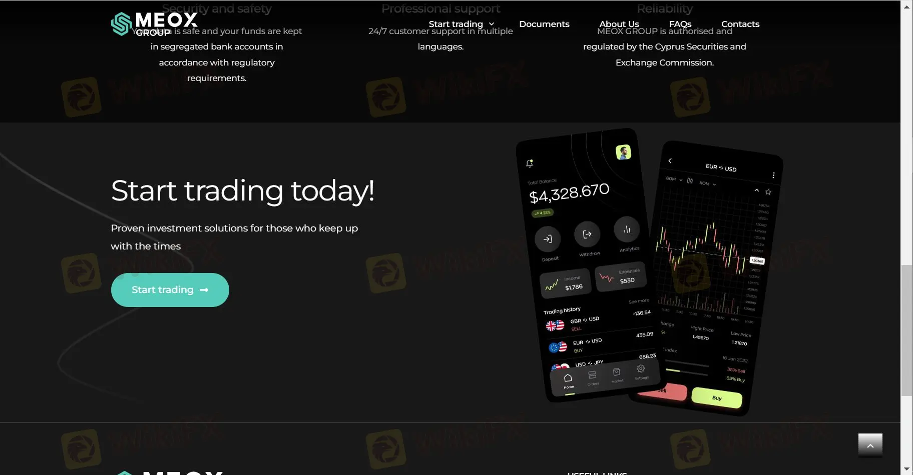 MEOX GROUP Trading Platform MEOX GROUP Trading Platform