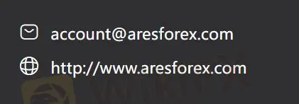 Customer Support Options