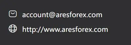 Customer Support Options
