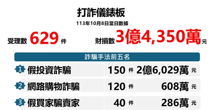外匯天眼_投資_反詐騙_經紀商_券商_查詢_曝光黑平台.jpg 外匯天眼_投資_反詐騙_經紀商_券商_查詢_曝光黑平台.jpg