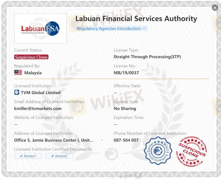 Suspicious clone LFSA license