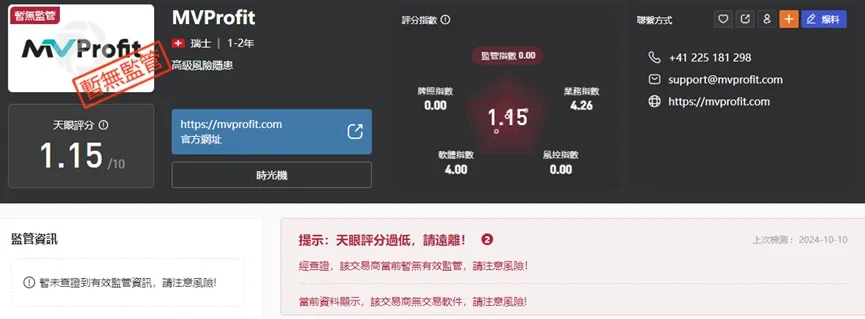 外匯天眼_投資_反詐騙_經紀商_券商_查詢_曝光黑平台.jpg 外匯天眼_投資_反詐騙_經紀商_券商_查詢_曝光黑平台.jpg