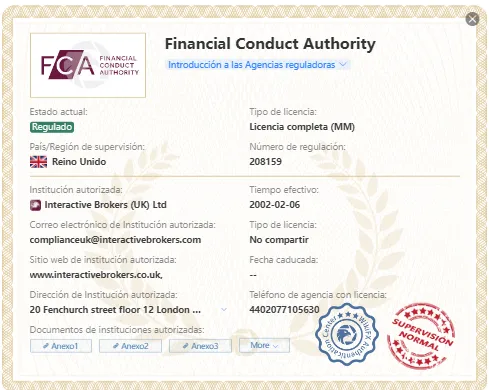 FCA