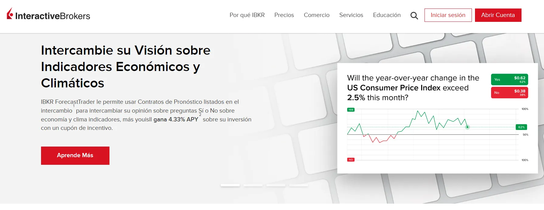 ¿Qué instrumentos financieros ofrece Interactive Brokers?