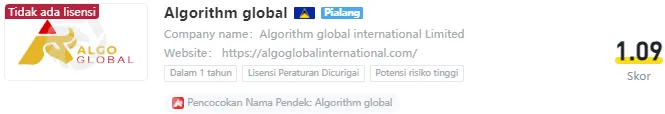 algorithm-global-wikifx.png algorithm-global-wikifx.png
