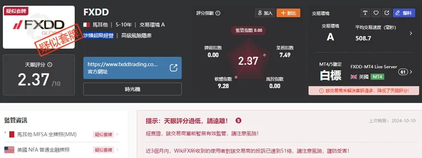 外匯天眼_投資_反詐騙_經紀商_券商_查詢_曝光黑平台.jpg