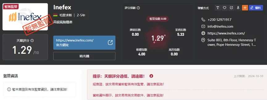 外匯天眼_投資_反詐騙_經紀商_券商_查詢_曝光黑平台.jpg