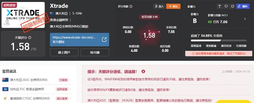 外匯天眼_投資_反詐騙_經紀商_券商_查詢_曝光黑平台.jpg