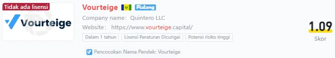 vourteige-wikifx.png vourteige-wikifx.png