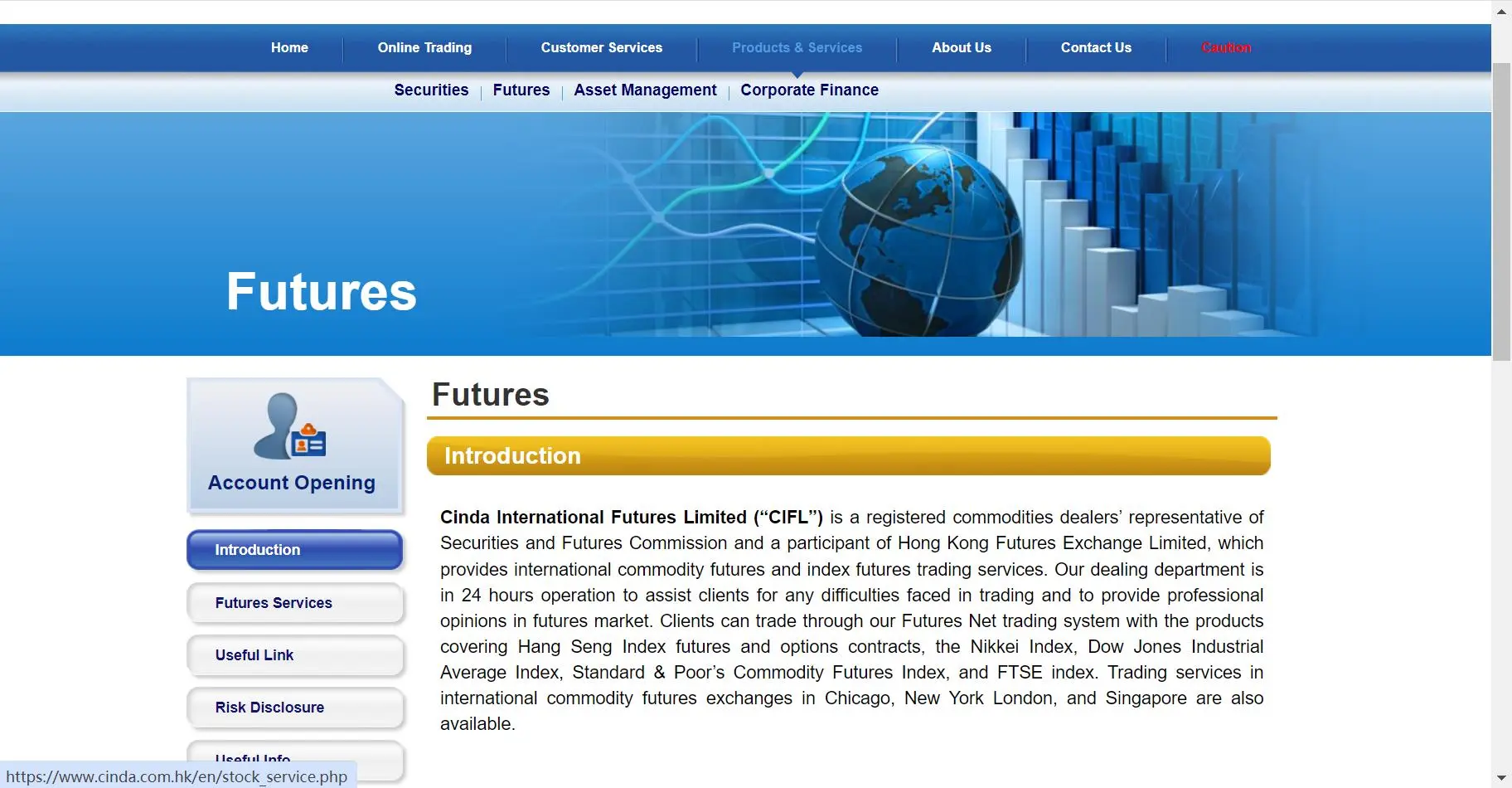 Futures