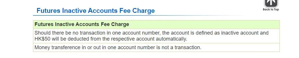 Futures inactive account fee