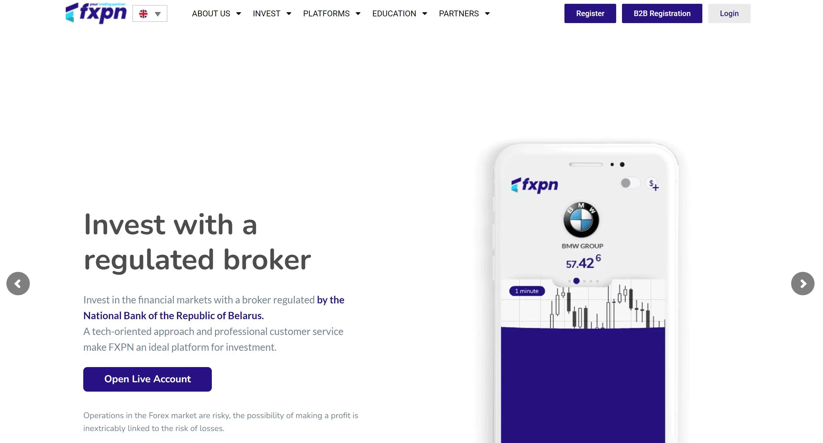 FXPN Information