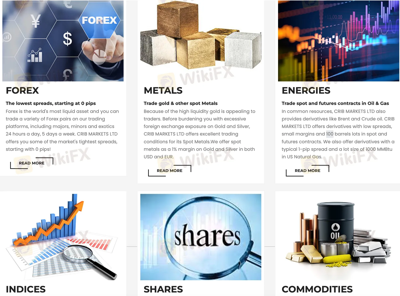 Crib Markets Thông tin