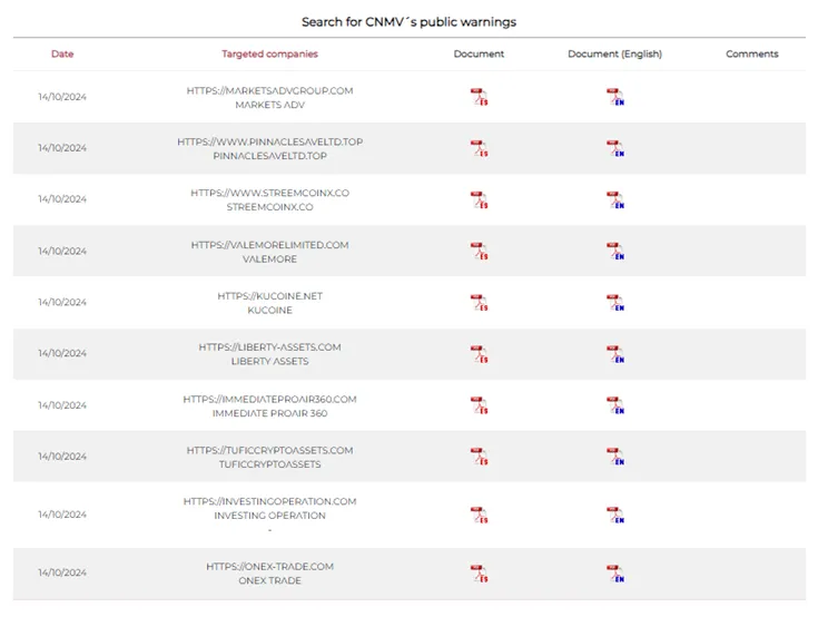 daftar-hitam-cnmv-spanyol-14-oktober-2024.png daftar-hitam-cnmv-spanyol-14-oktober-2024.png