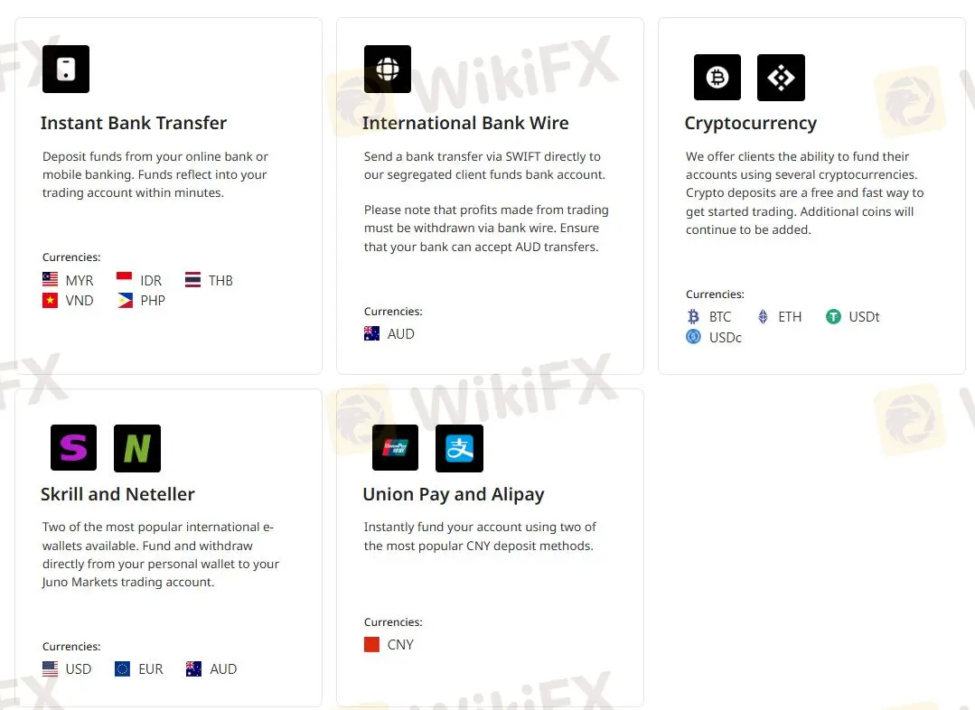 Deposit and Withdrawal