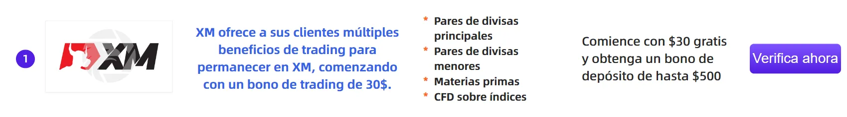 ¿Por qué elegir XM?