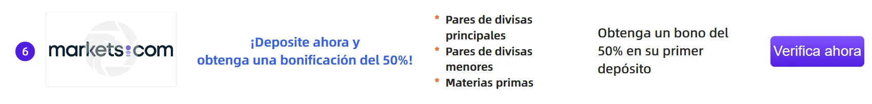 ¿Vale la pena invertir con Markets.com?