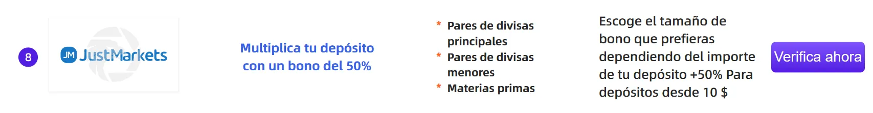¿Cómo se posiciona JustMarkets en comparación con otros brokers?