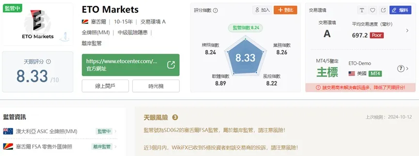 外匯天眼_投資_反詐騙_經紀商_券商_查詢_曝光黑平台.jpg 外匯天眼_投資_反詐騙_經紀商_券商_查詢_曝光黑平台.jpg