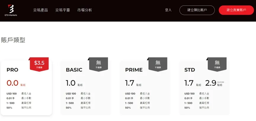 外匯天眼_投資_反詐騙_經紀商_券商_查詢_曝光黑平台.jpg 外匯天眼_投資_反詐騙_經紀商_券商_查詢_曝光黑平台.jpg