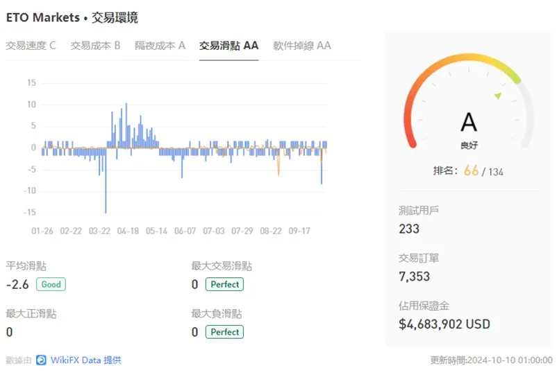 外匯天眼_投資_反詐騙_經紀商_券商_查詢_曝光黑平台.jpg 外匯天眼_投資_反詐騙_經紀商_券商_查詢_曝光黑平台.jpg