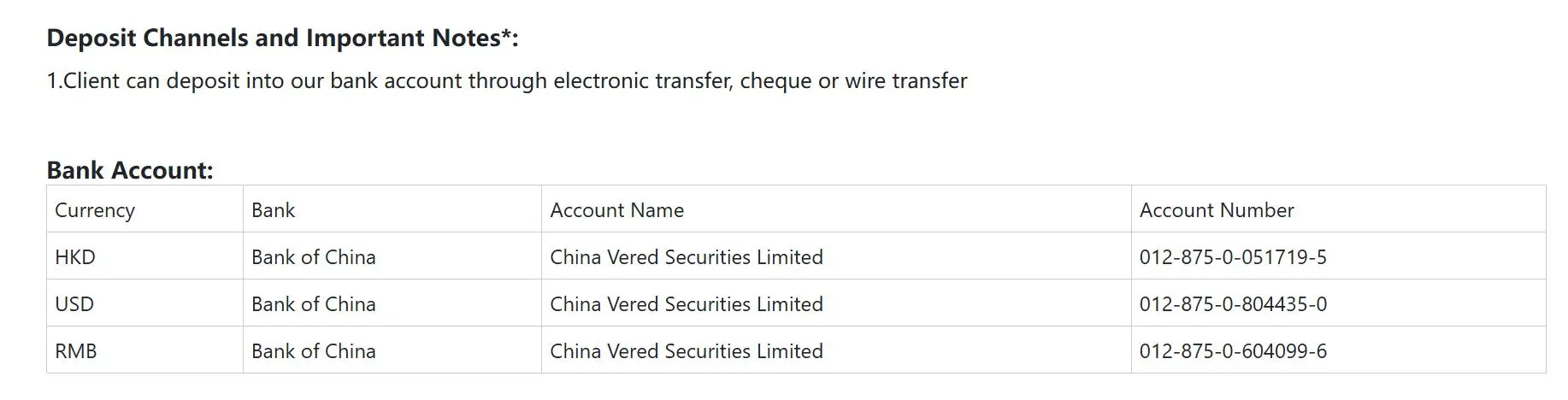 Deposit Deposit