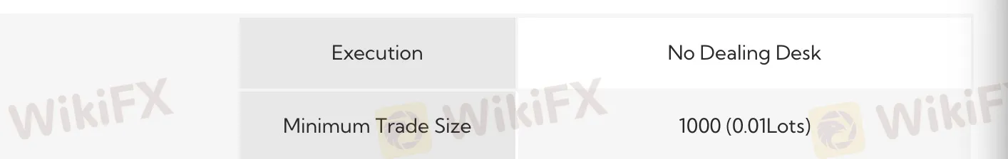 Account Types